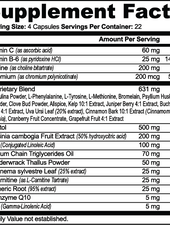 Fat Burner with MCT